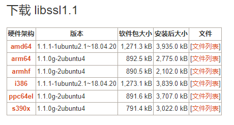 硬件架构